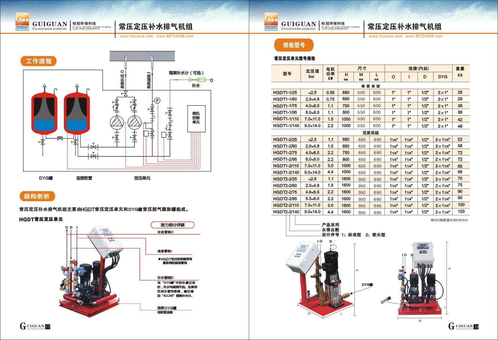定压补水装置工作原理