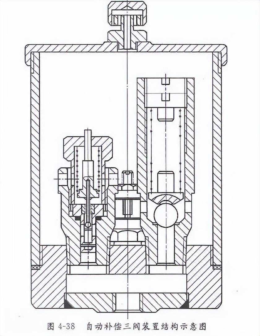 计量泵基础知识