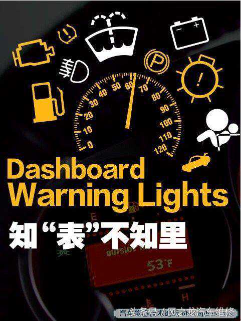 汽车仪表盘指示灯代表的意思详解