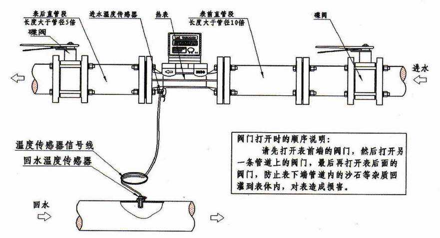 贺德克滤芯什么价格，哪里有更低价？