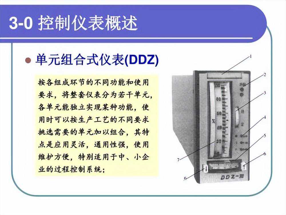 中国自动化仪表在70年代末的状态