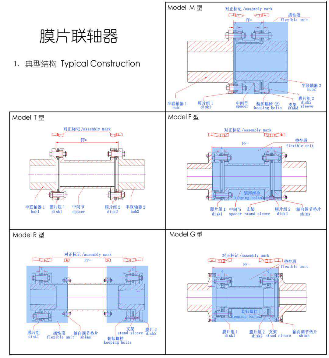 膜片联轴器基础知识，你get了吗