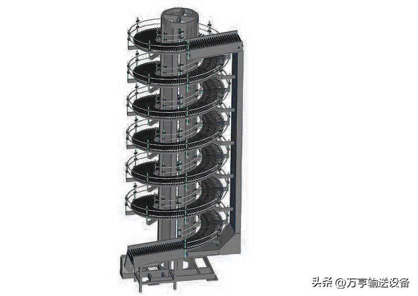 螺旋机安装需要具备的技术条件