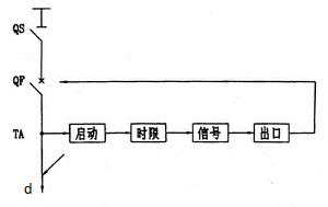 继电器的符号和图片识别