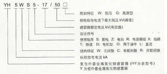 避雷器的参数、作用、原理、结构及注意事项
