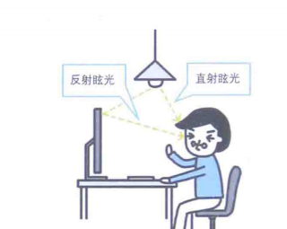 光的语言(二)