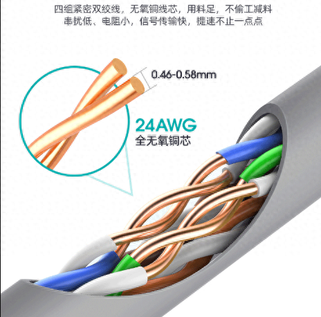 网线5类与6类大比拼：谁才是网络江湖的“扛把子”？