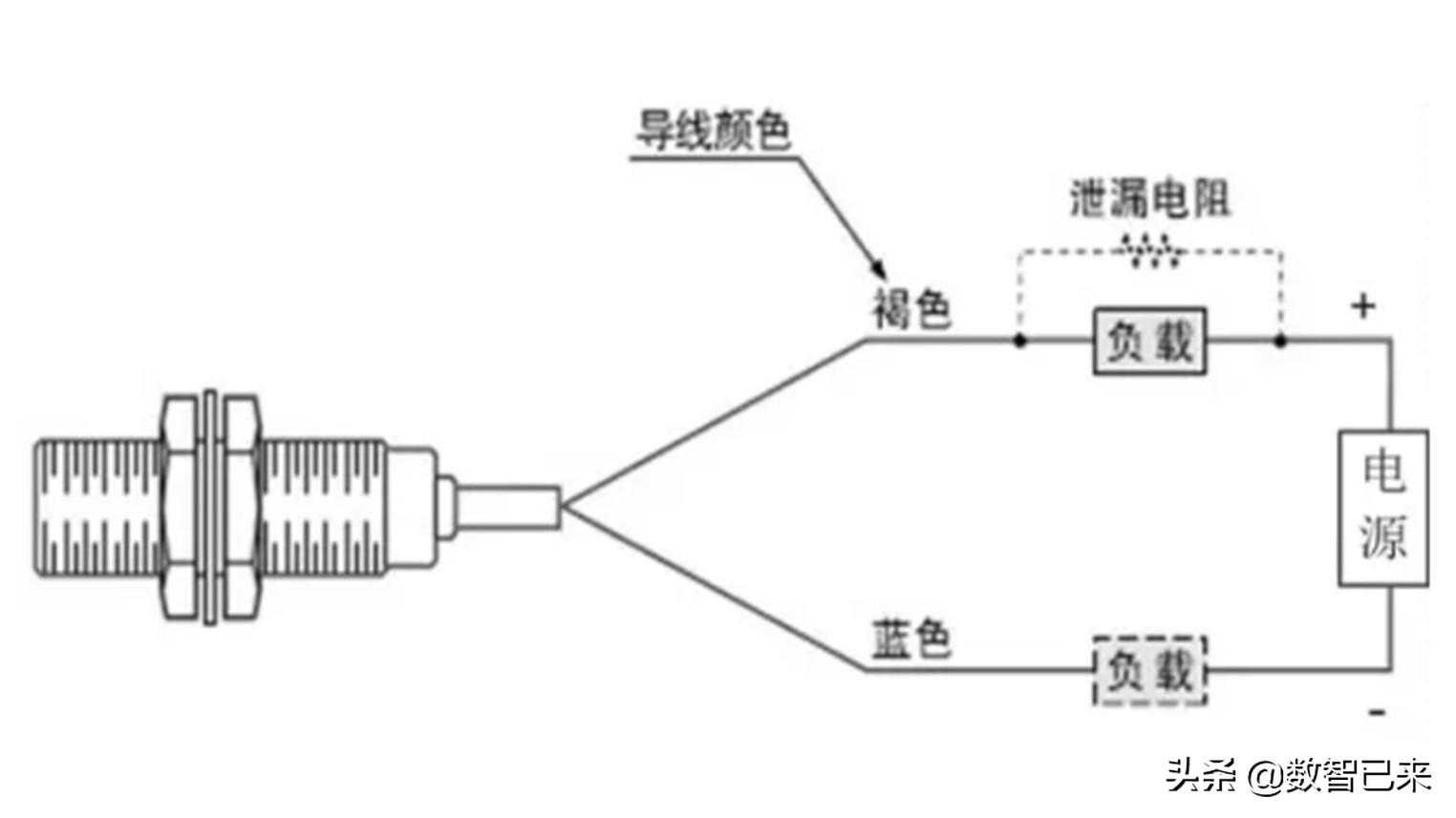 电感式接近开关的应用