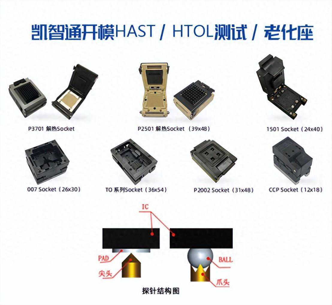 测试座主要性能是那些？