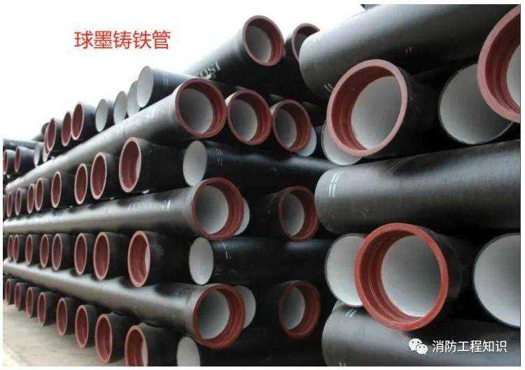 消防给水系统各类常用管件、阀门图解