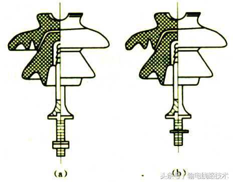 图文详解架空配电线路常用绝缘子