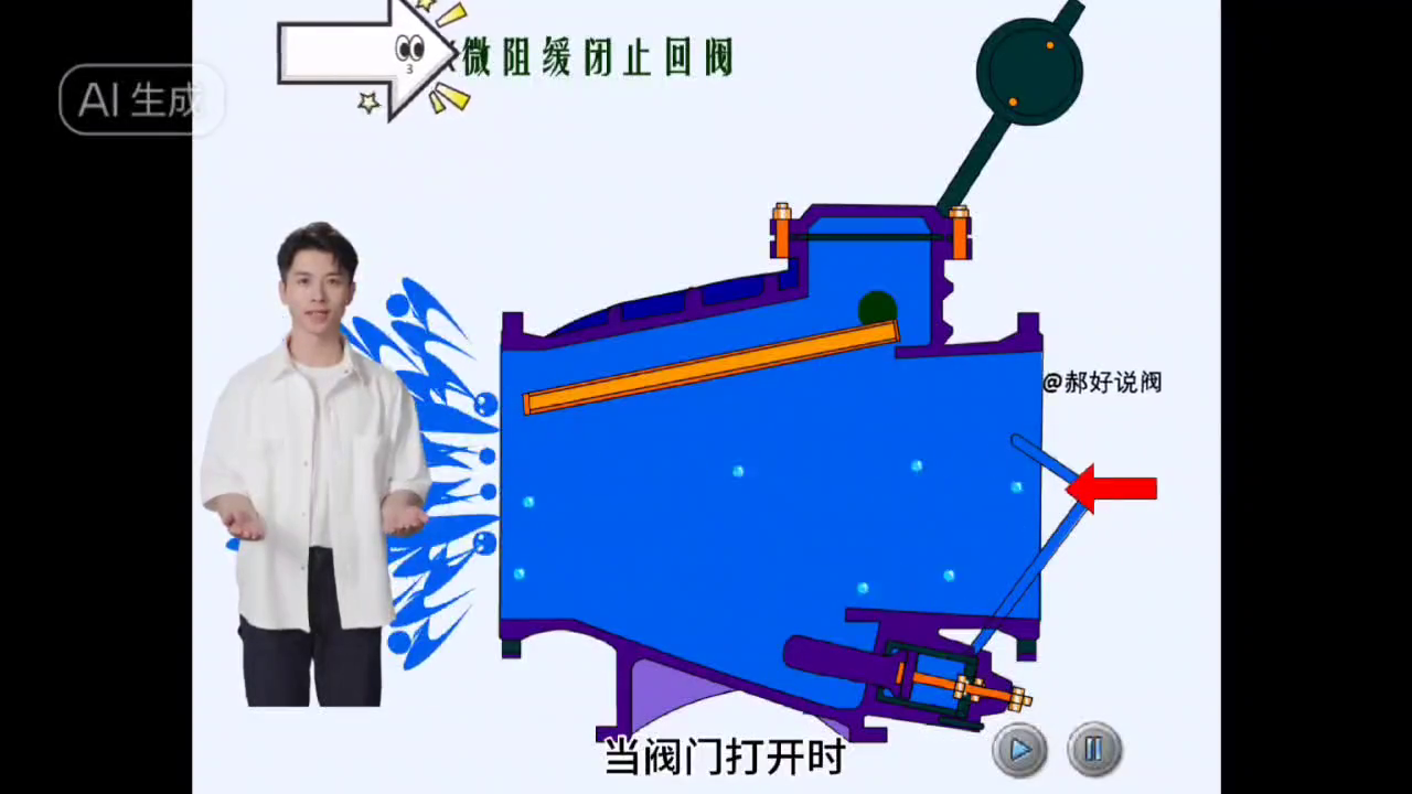 郝好说阀：微阻缓闭止回阀的工作原理