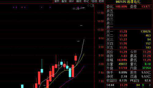 才宰钴又杀锂？特斯拉称“无钴不代表一定是磷酸铁锂”