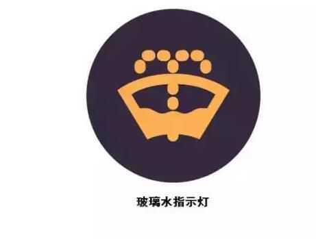 基础常用车辆指示灯，认清这几个简单的故障就不怕啦