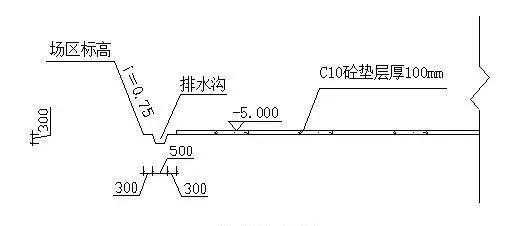 建筑知识：污水池施工工法及提升泵站方法