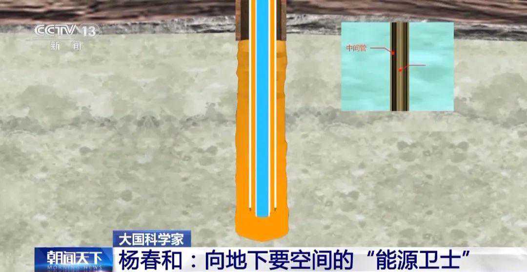为了不被卡脖子，他扎根“地下”20余年……