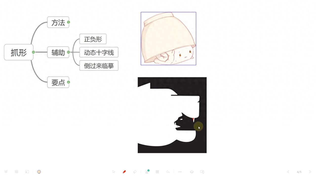 抓形检测方法 其实边抓形边用这些方法检查