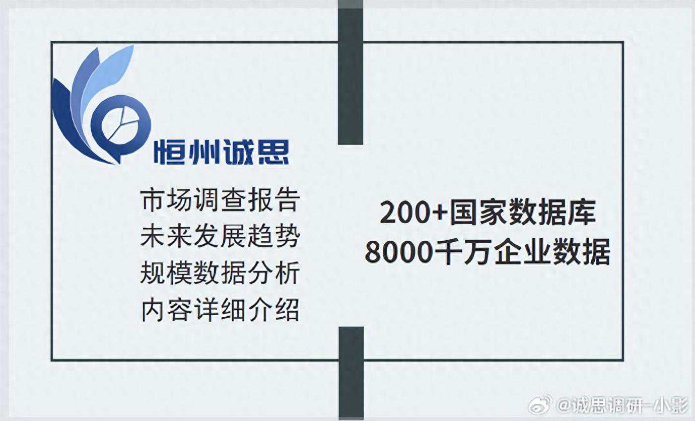 移液器市场现状及发展趋势分析2024年份