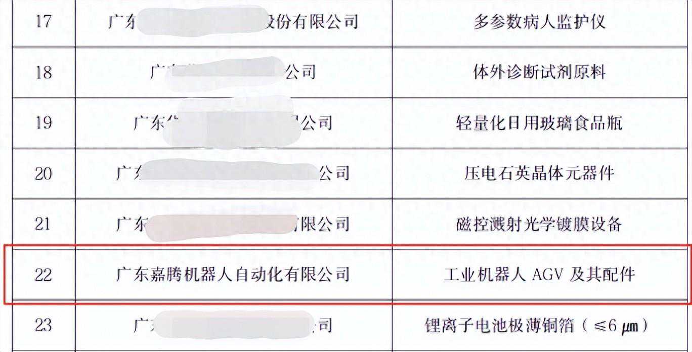 喜报|嘉腾登榜“广东省制造业单项冠军示范单位”