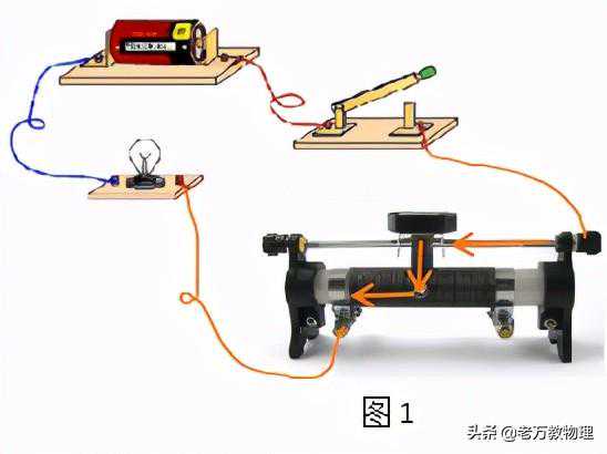 电学疑难点解析-5.变阻器