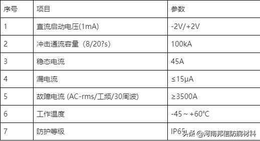 固态去耦合器的排流作用及原理