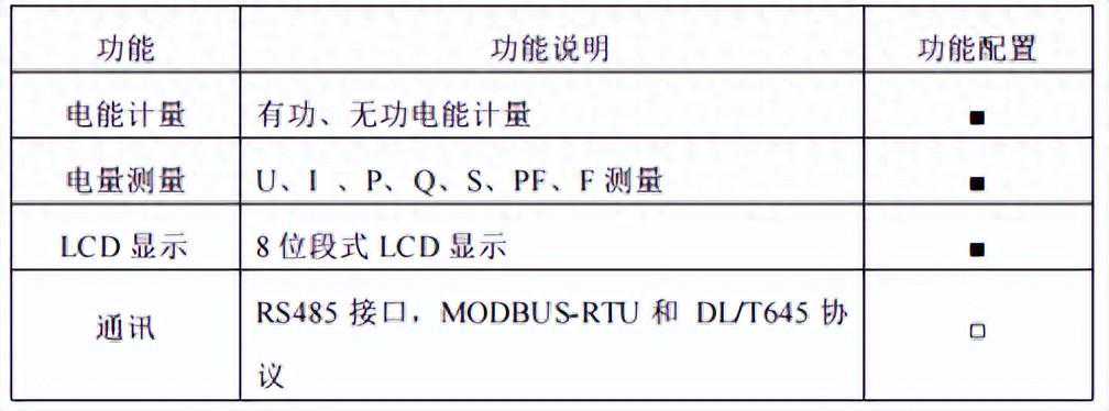 安科瑞DDS1352单相导轨式电能表