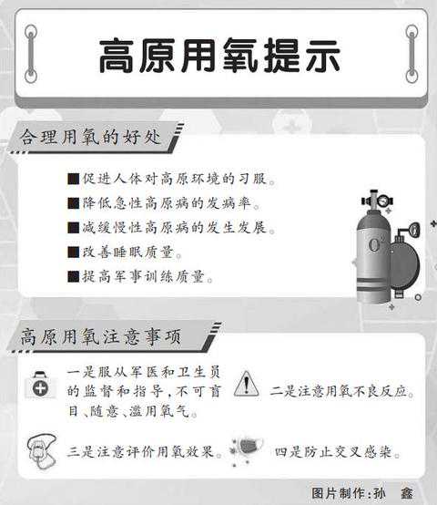 高原官兵长期吸氧会产生依赖吗？军医教你如何合理用氧