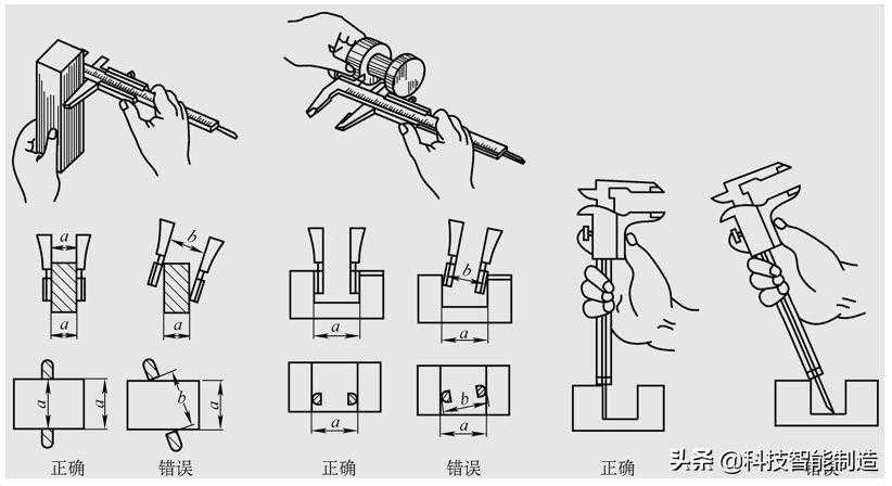 测量仪器知识，常用长度计量器具，常用角度计量器具