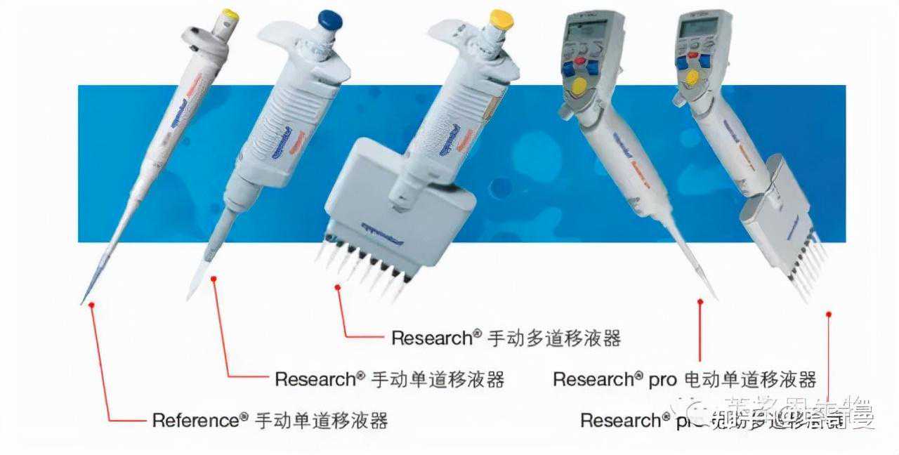 实验室最常用的移液枪你用对了吗？