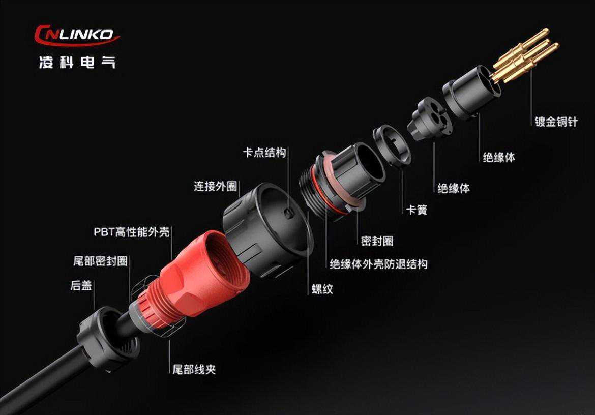 什么是工业连接器？它起什么作用？具备哪些特点？