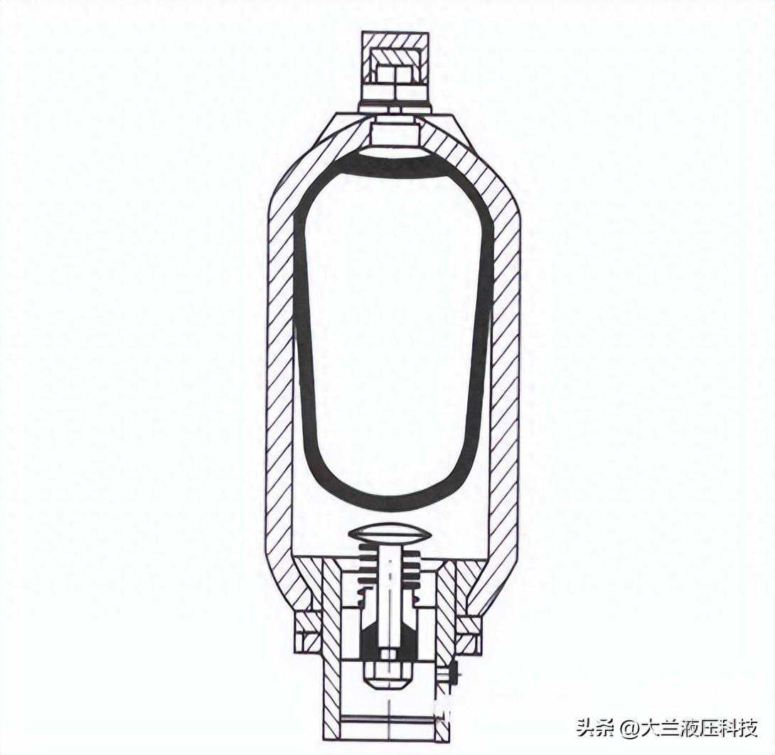 液压系统皮囊式蓄能器