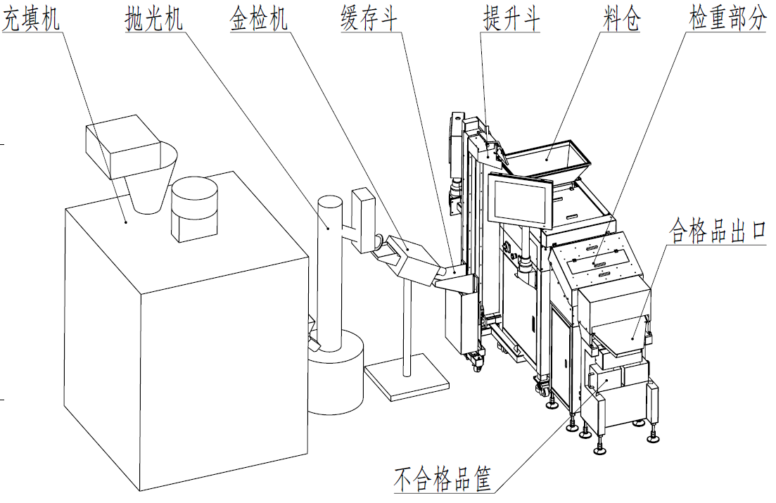 胶囊片剂无损在线提升上料机