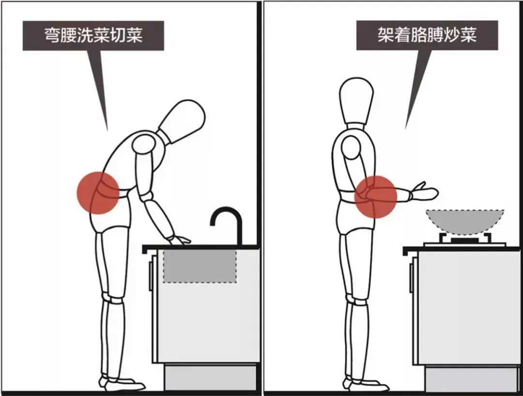 厨房操作台，别做一样高，否则难用！