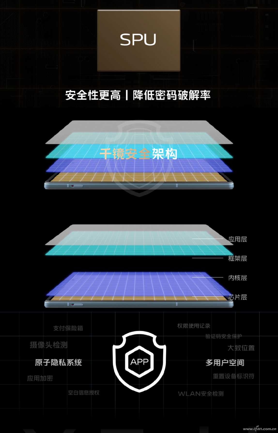 多功能贴片机的特点与影响：未来已来