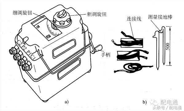 接地电阻仪使用方法、测试参数以及注意事项