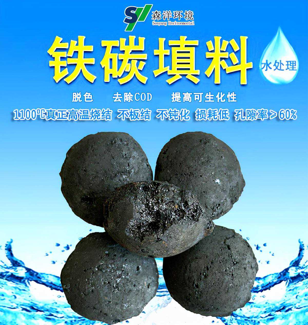 微电解工艺的用法(铁碳填料)