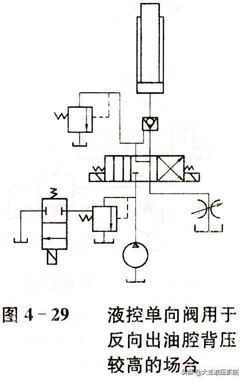 液控单向阀使用与注意事项