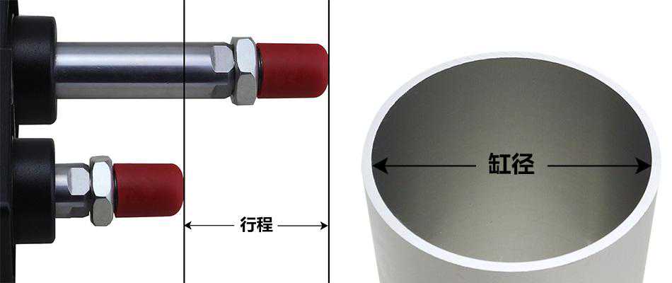 标准气缸型号规格选型的几个重要尺寸