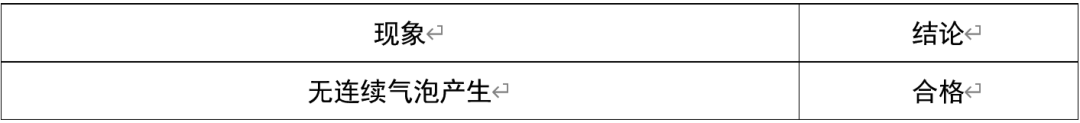 技术干货---气密性封装检查之粗检漏