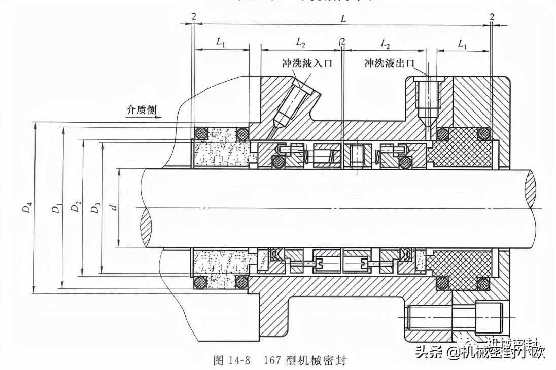 碱泵用机械密封