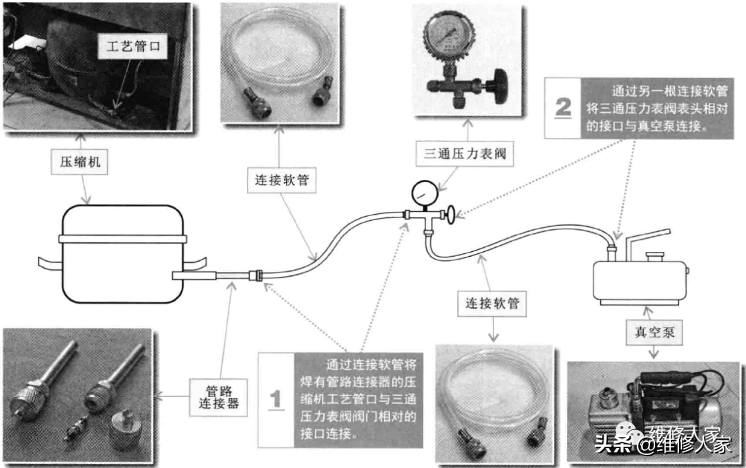 冰箱维修抽真空设备连接与操作方法