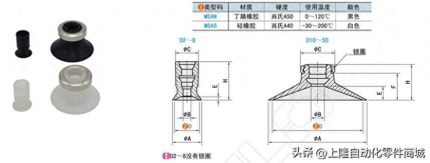真空吸盘有哪几种?