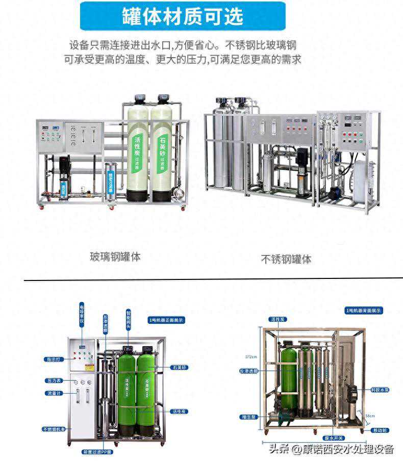 EDI设备与传统离子交换设备有什么区别？
