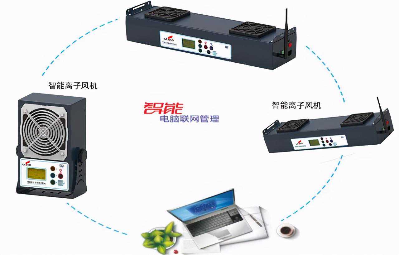 离子风机的应用领域你知道多少？