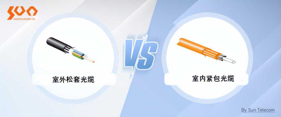 松套光缆和紧包光缆有什么区别？