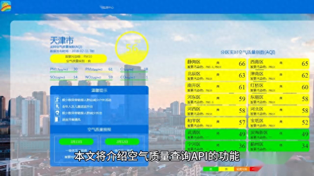 轻松监测空气质量：了解空气质量查询API的功能