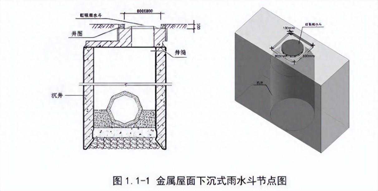 常规安装工程质量标准化简介