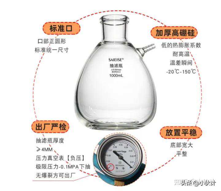 抽滤瓶操作过程及注意事项