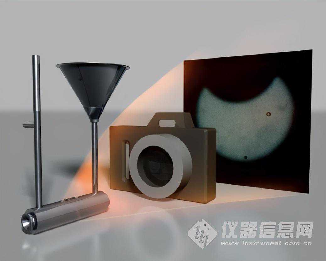旋光新的测量技术，在分析领域上引领先锋