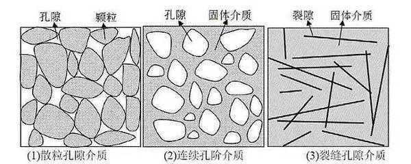 测氧测爆仪器，你船配备了吗？
